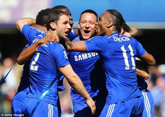 关键表现 关键表现